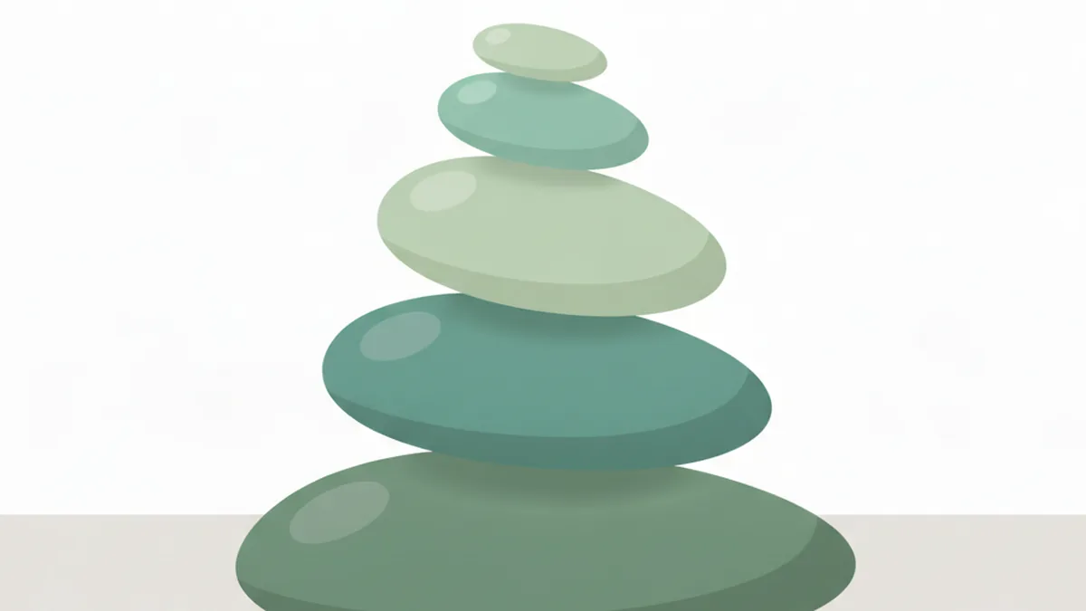 Illustration: The Five Factors: What Actually Counts